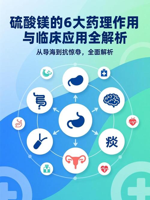 硫酸镁的6大药理作用与临床应用全解析 从白色粉末到多面手药物